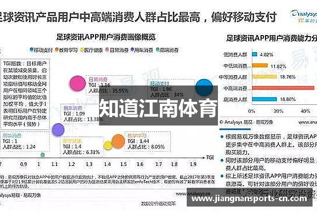 知道江南体育